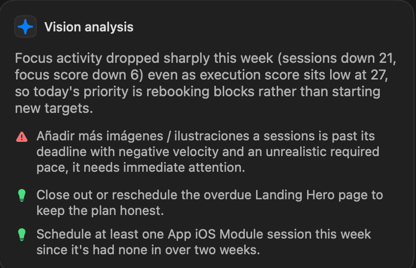The Vision Analysis panel in the Mac app, with its read on the week and three things to do about it